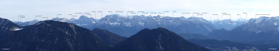 Notkarspitze Panorama Fiebig