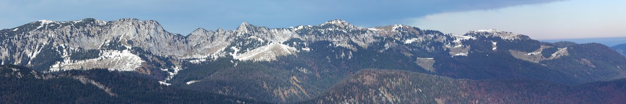 Staffel Panorama Fiebig