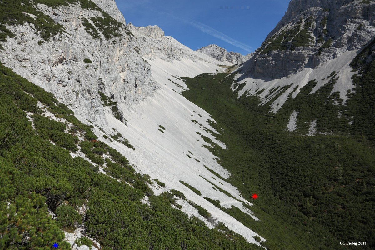 Hoher Gleirsch Münchner Hausberge