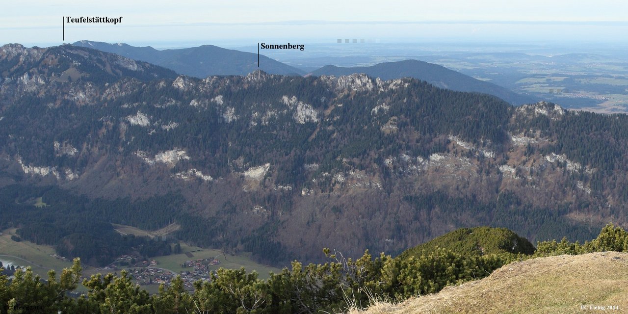 Sonnenberg Ansicht Fiebig
