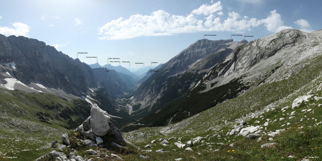 Roßloch Panorama Fiebig