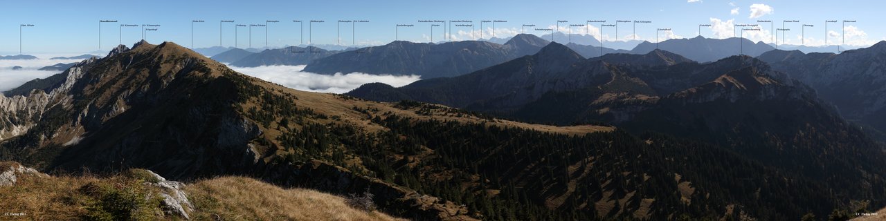 Grubenkopf Panorama Fiebig