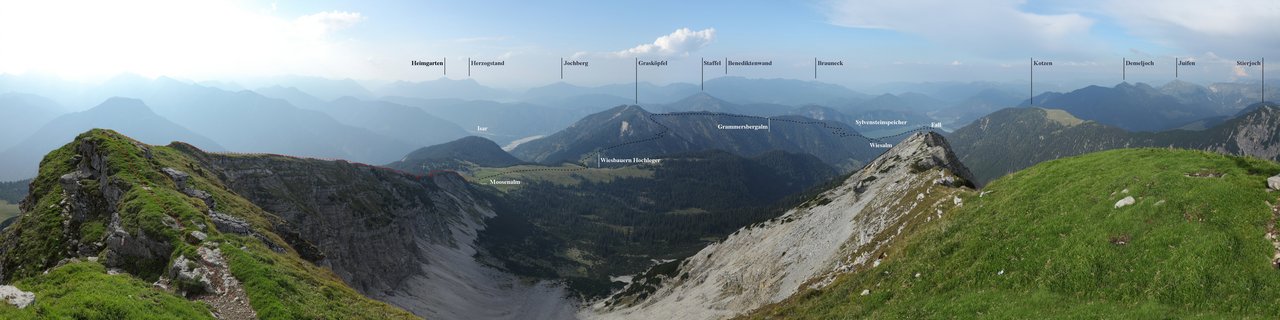 Grasköpfel Panorama Fiebig
