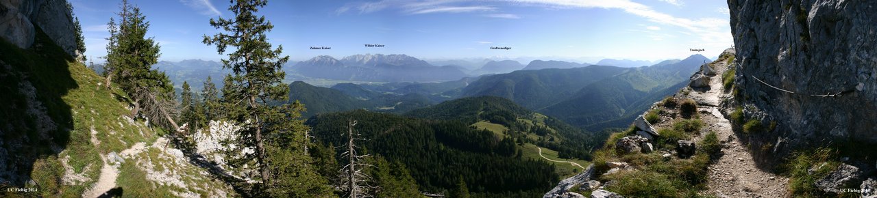 Brünnstein Panorama Fiebig