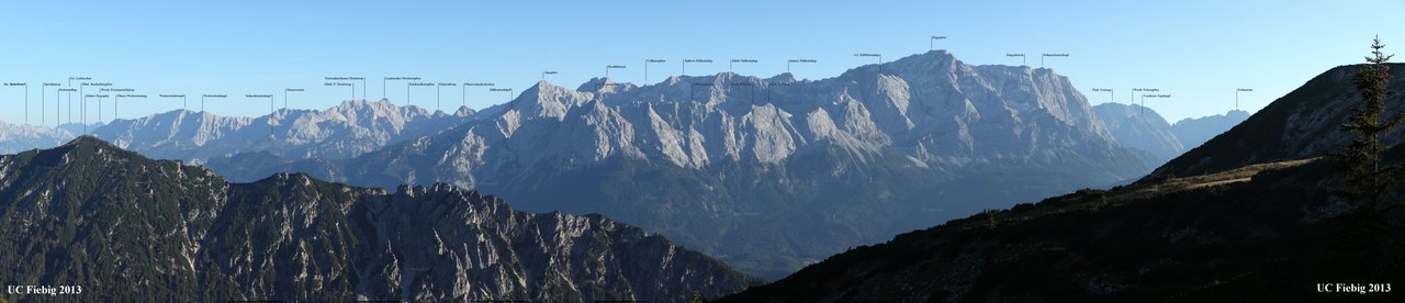 Panorama Frieder Friederspitz Fiebig