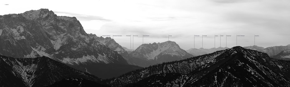 Notkarspitze Panorama Fiebig