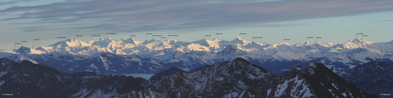 Ochsenkamp Panorama Fiebig