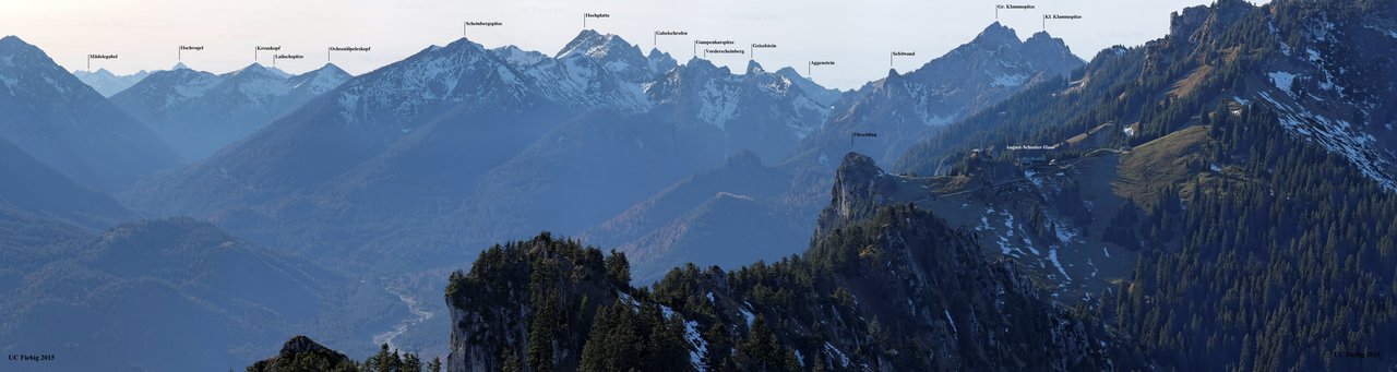 Sonnenberg Panorama Fiebig
