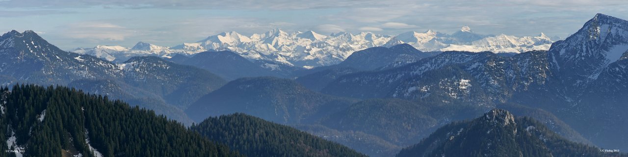 Ochsenkamp Panorama Fiebig