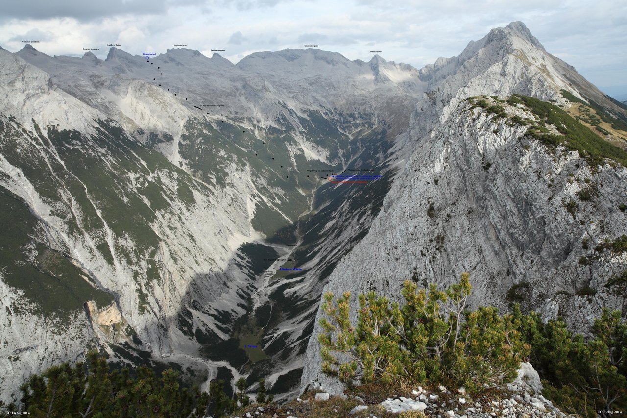 Roßloch Panorama Fiebig
