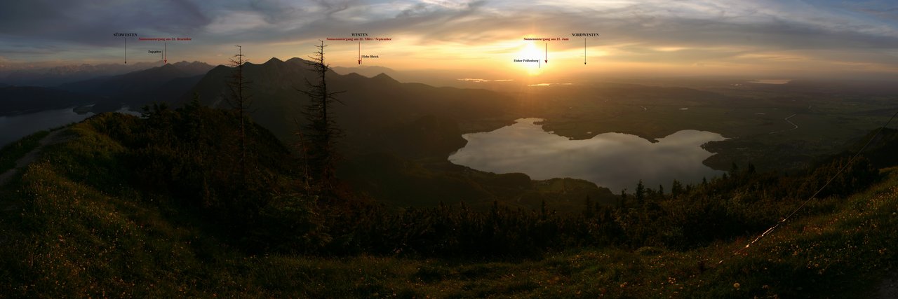 Jochberg Panorama Fiebig