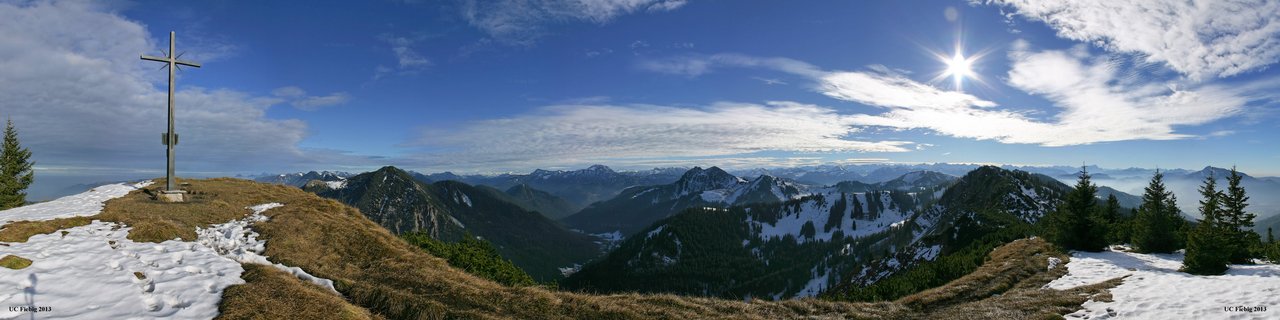 Ochsenkamp Panorama Fiebig