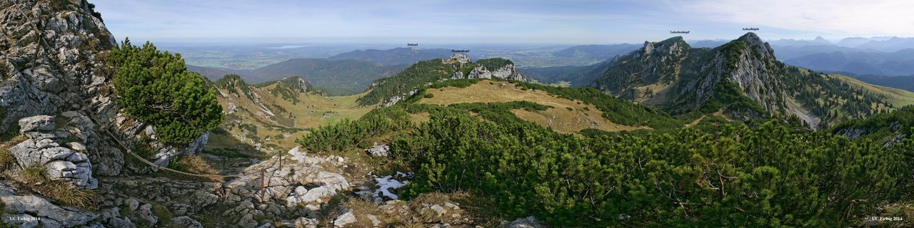 Benediktenwand Aufstieg Fiebig