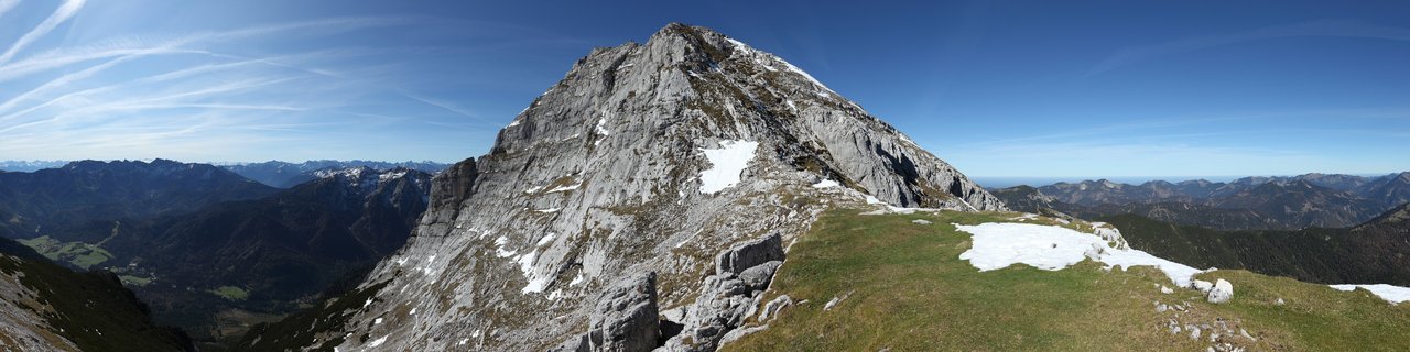Guffert Panorama Fiebig